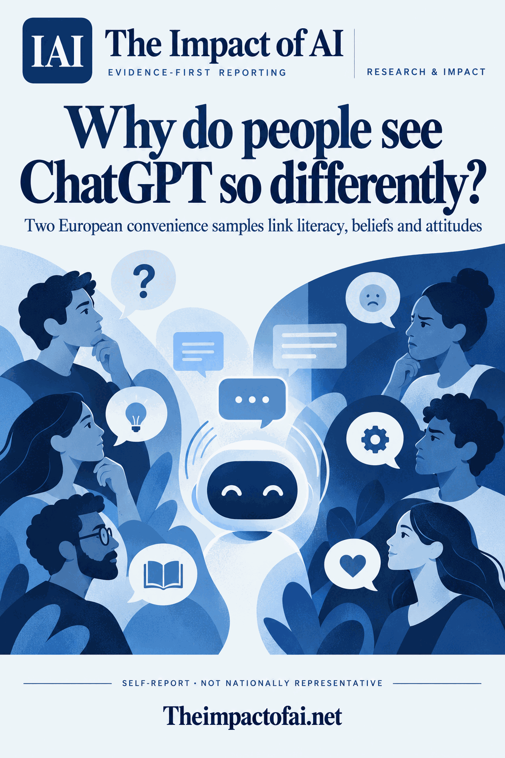 The Impact of AI research cover asking why people see ChatGPT differently, with conceptual illustrated survey participants, question marks, learning symbols and a conversational AI figure; it notes self-report convenience samples that are not nationally representative.