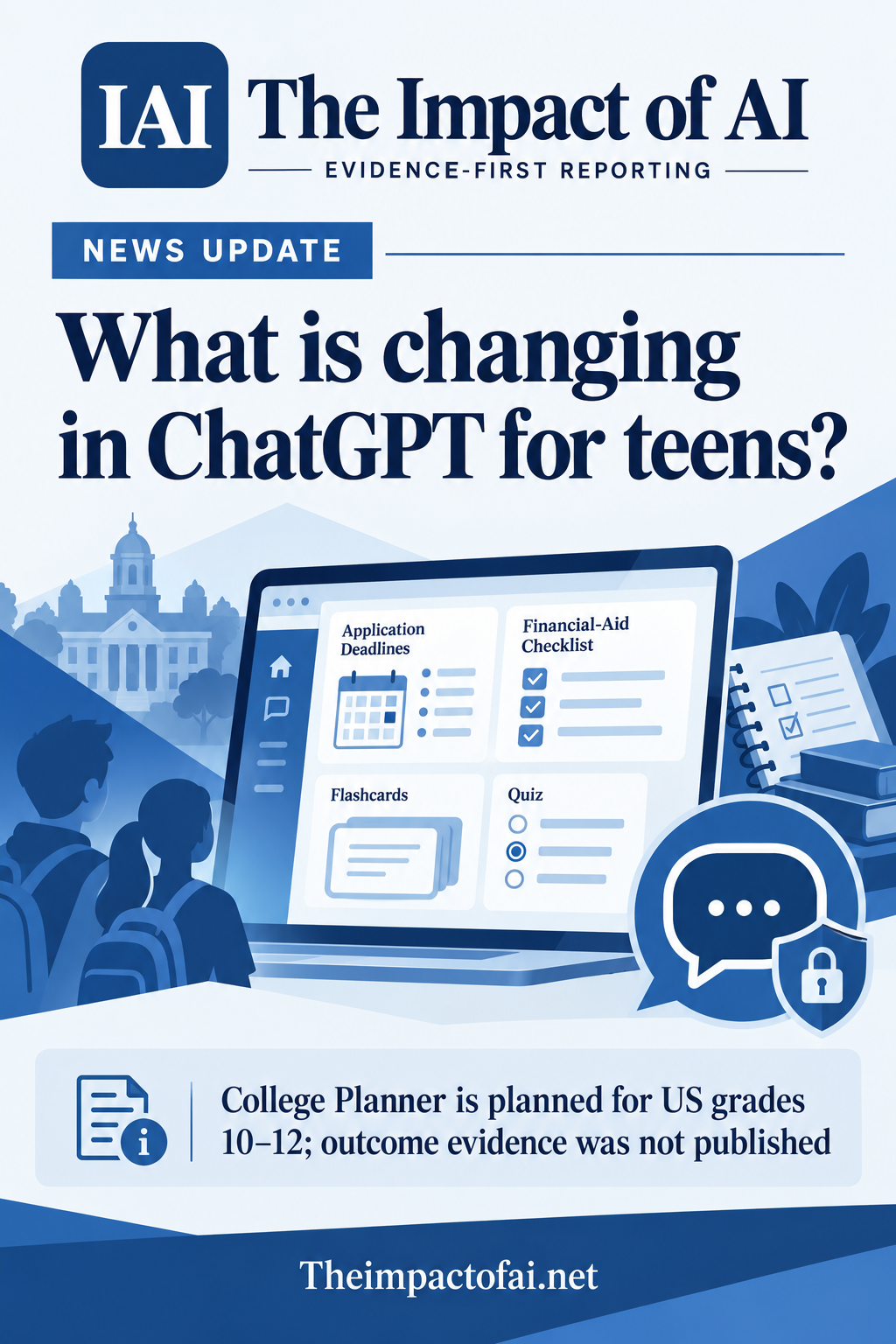 The Impact of AI news cover asking what is changing in ChatGPT for teens, with conceptual college-planning, financial-aid, flashcard and quiz tools.