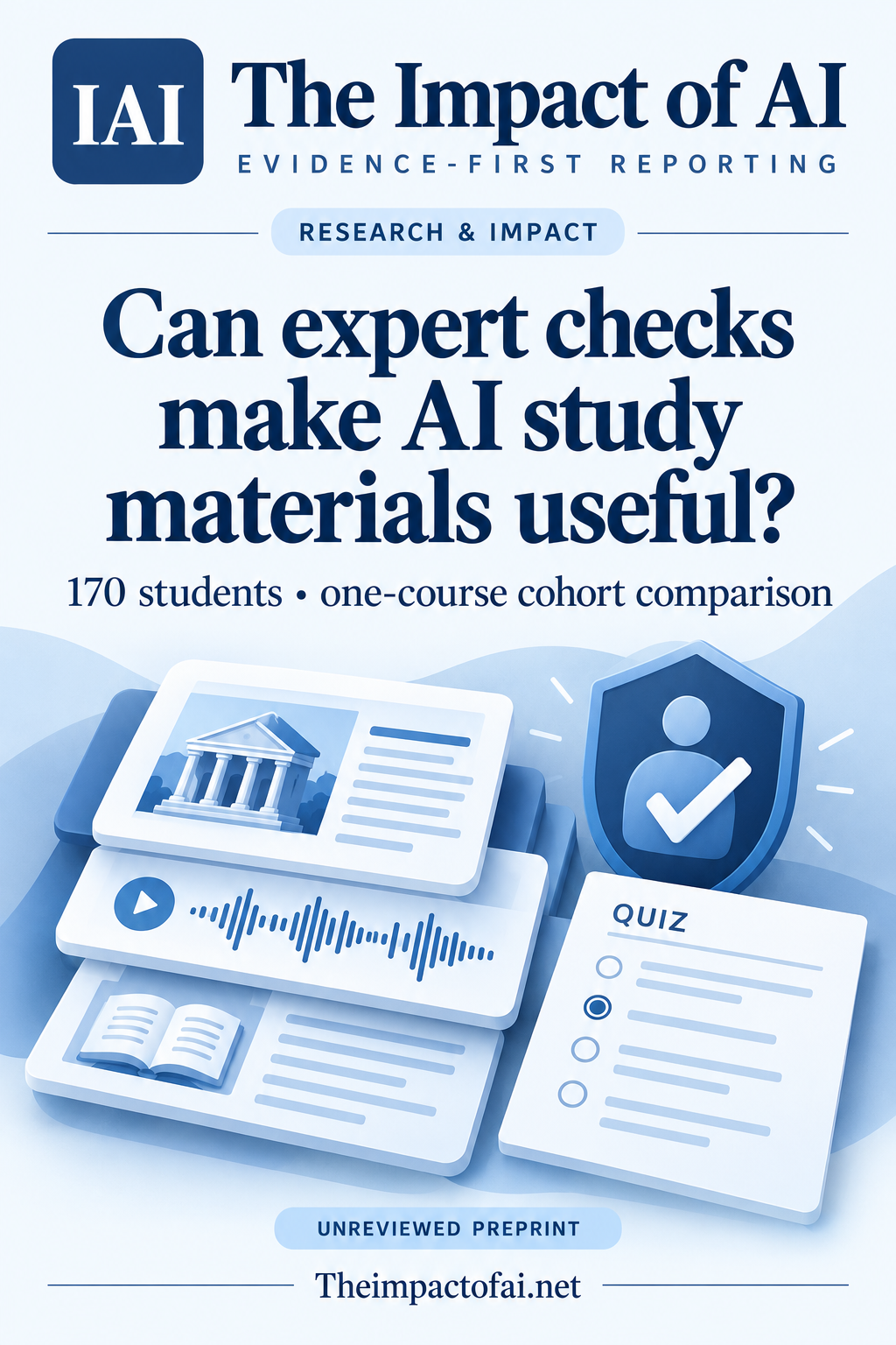 The Impact of AI research cover asking whether expert checks can make AI study materials useful, with conceptual study cards, audio, quiz and human-verification shield and an unreviewed-preprint label.