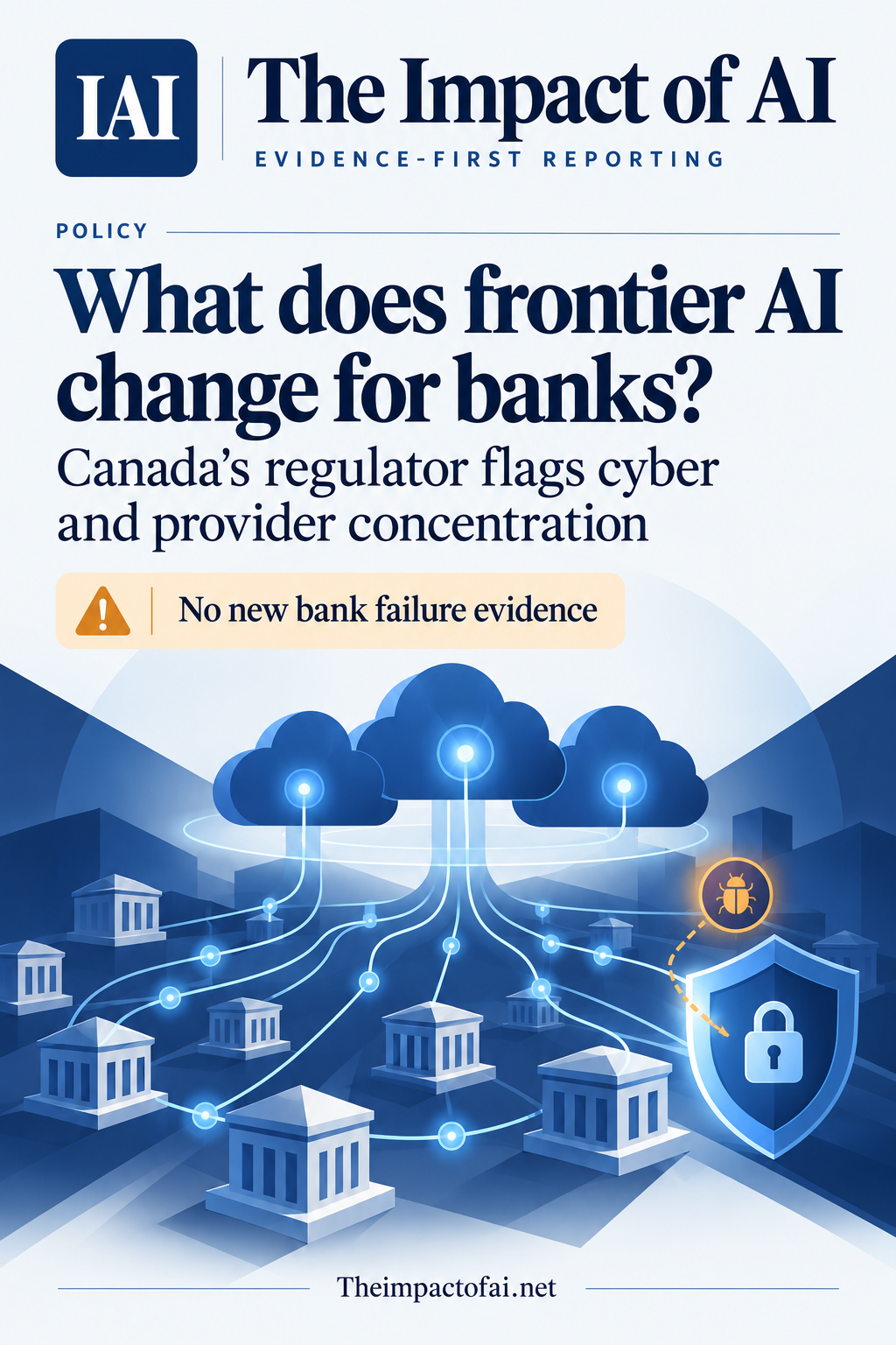 The Impact of AI policy cover asking what frontier AI changes for banks, with a conceptual network of bank buildings connected to concentrated cloud providers and a cyber shield; it states there is no new bank-failure evidence.