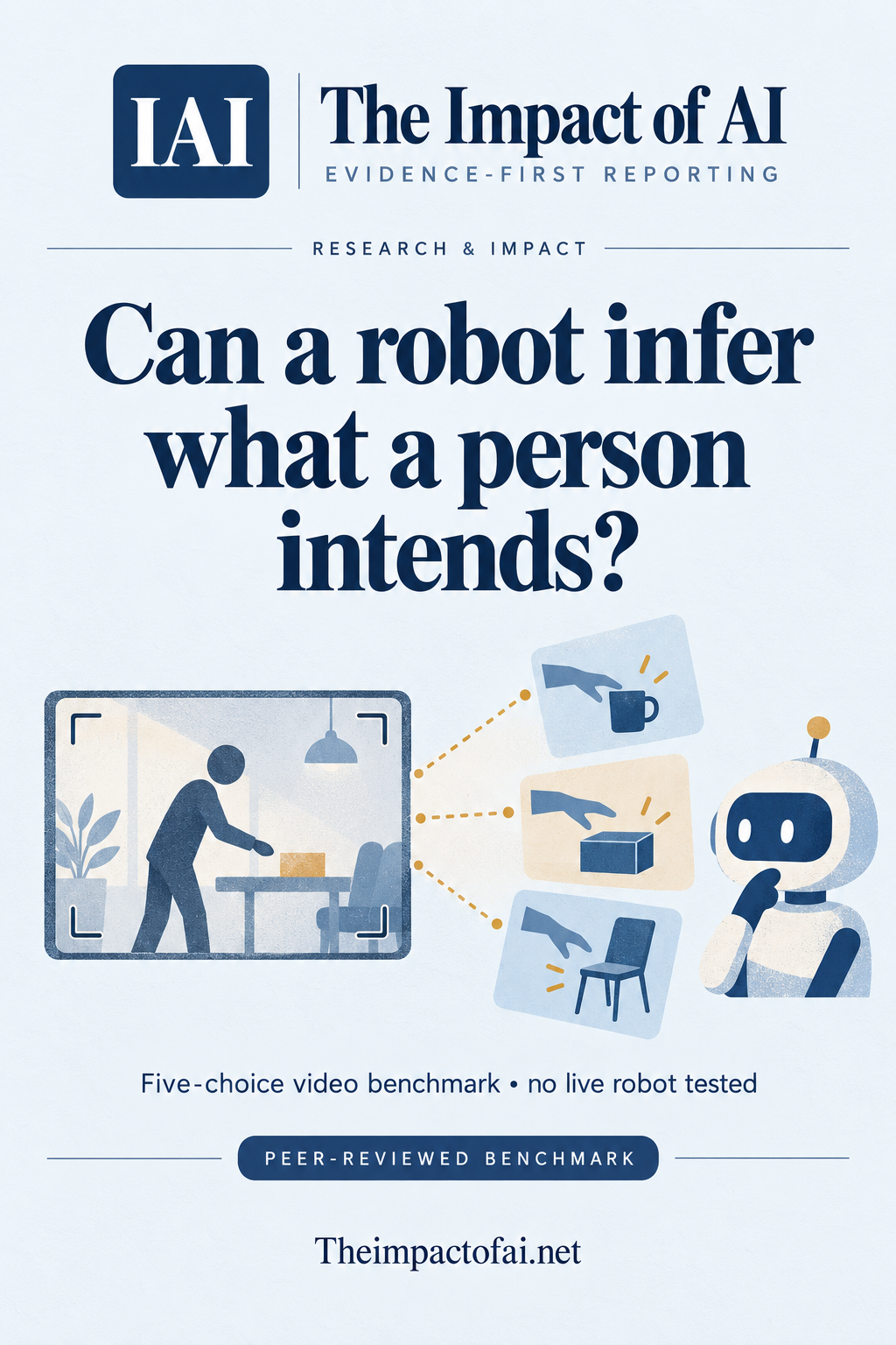 The Impact of AI research cover asking whether a robot can infer what a person intends, with a conceptual camera view separating observed action from possible goals.
