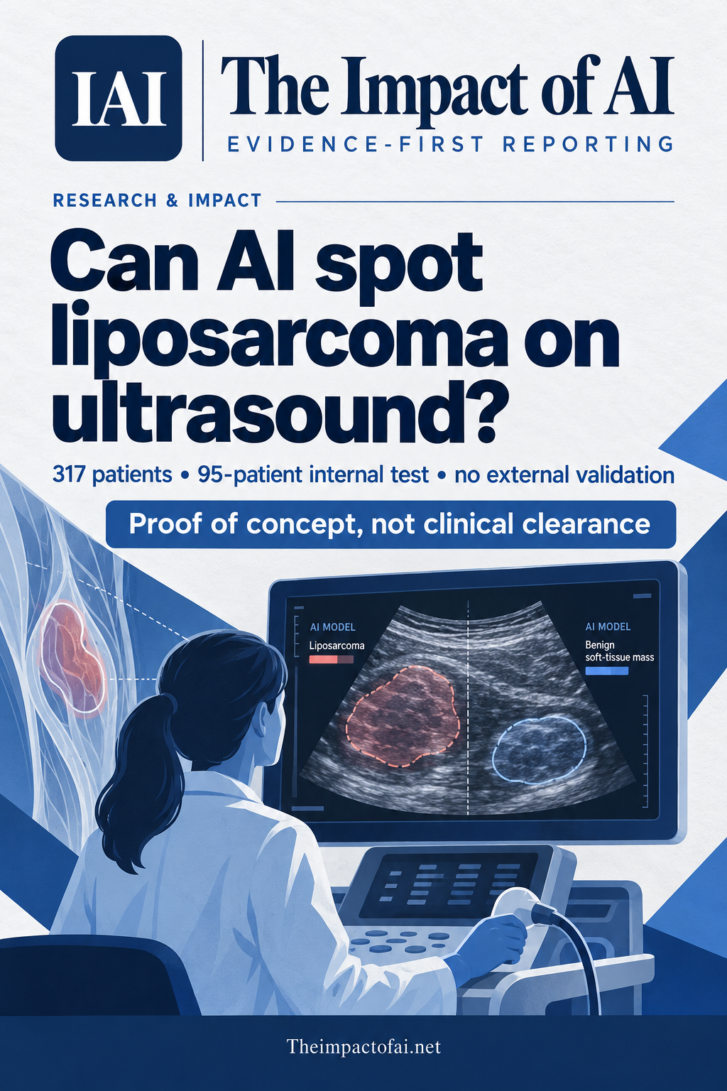 The Impact of AI research cover asking whether AI can spot liposarcoma on ultrasound, with a conceptual clinician and ultrasound display plus the 317-patient, internal-test limitation.